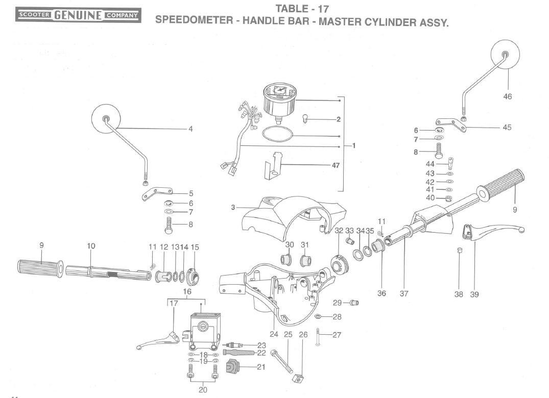 Genuine Stella Speedometer and Handle Bar